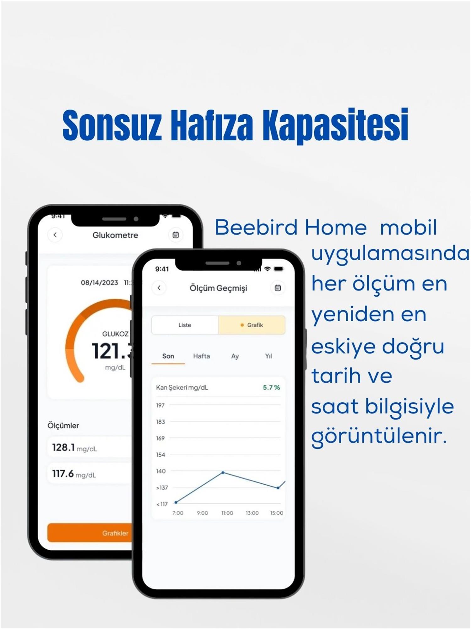 Beebird Accurect GLM 79 Şeker Ölçüm Cihazı ve 75 Adet Strip Dahil!