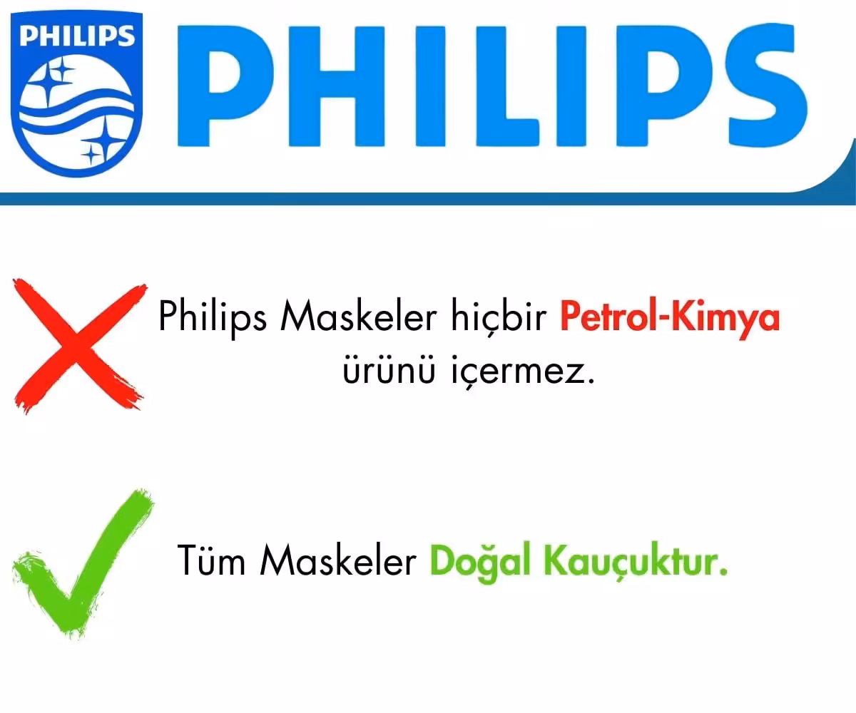 Philips Respironics Dreamwear Nazal Yastıklı Cpap Maskesi