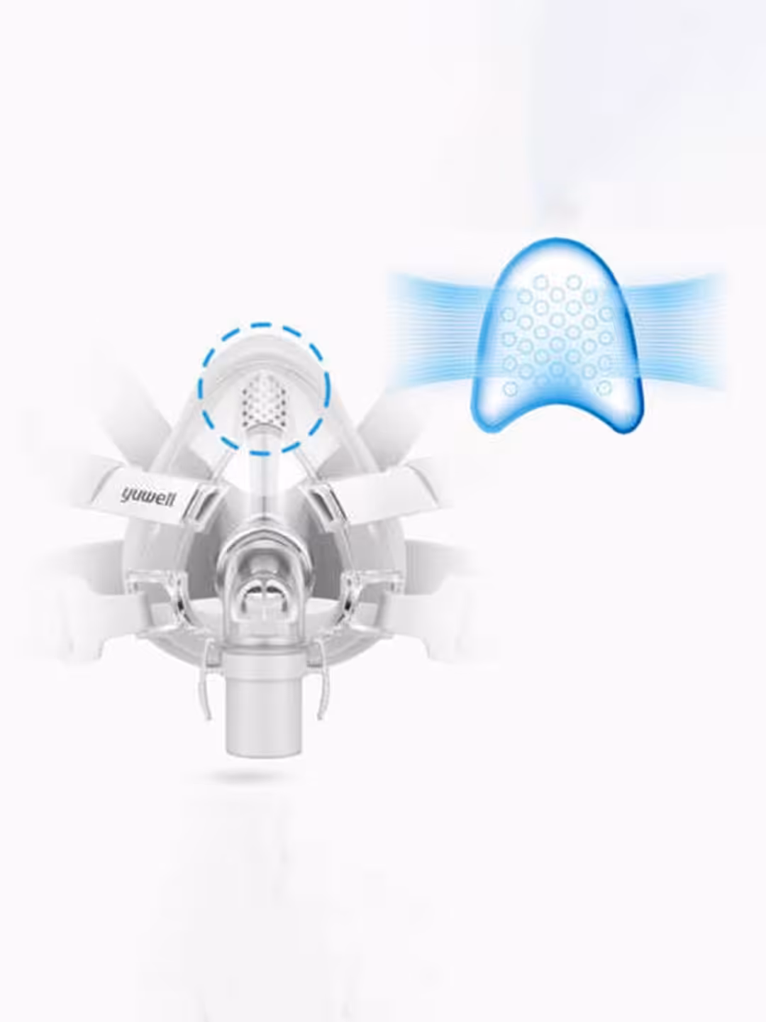 Yuwell Full Face Tam Yüz Maske Medium YF 02